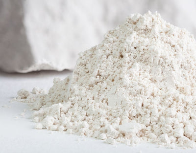 User Reviews About Zeolite