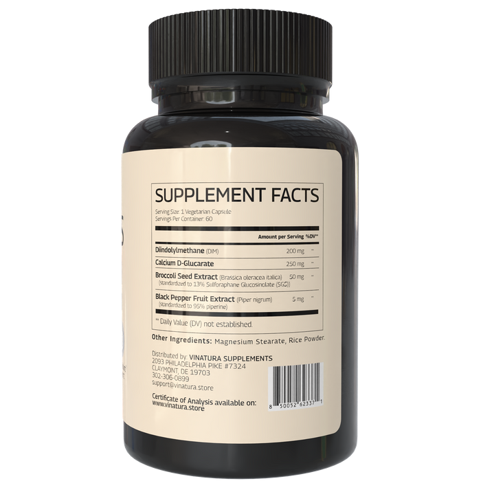 DIM SGS Detox