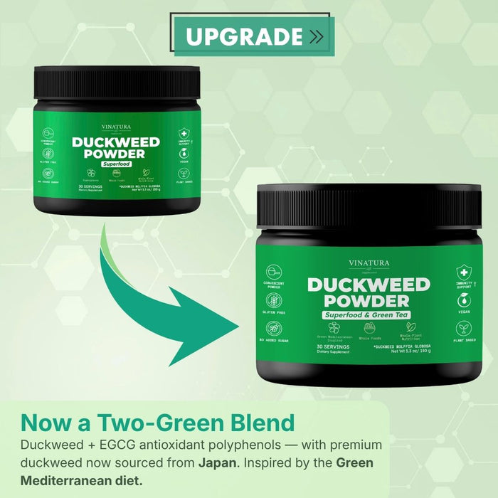 Duckweed Powder Superfood & EGCG