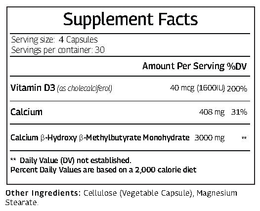 Vinatura HMB and Vitamin D3 supplement fact