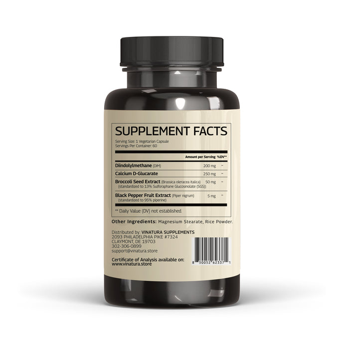 DIM SGS Detox